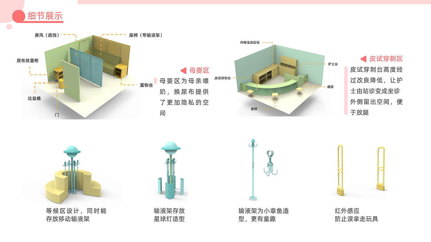 sample reels，internship，product design，