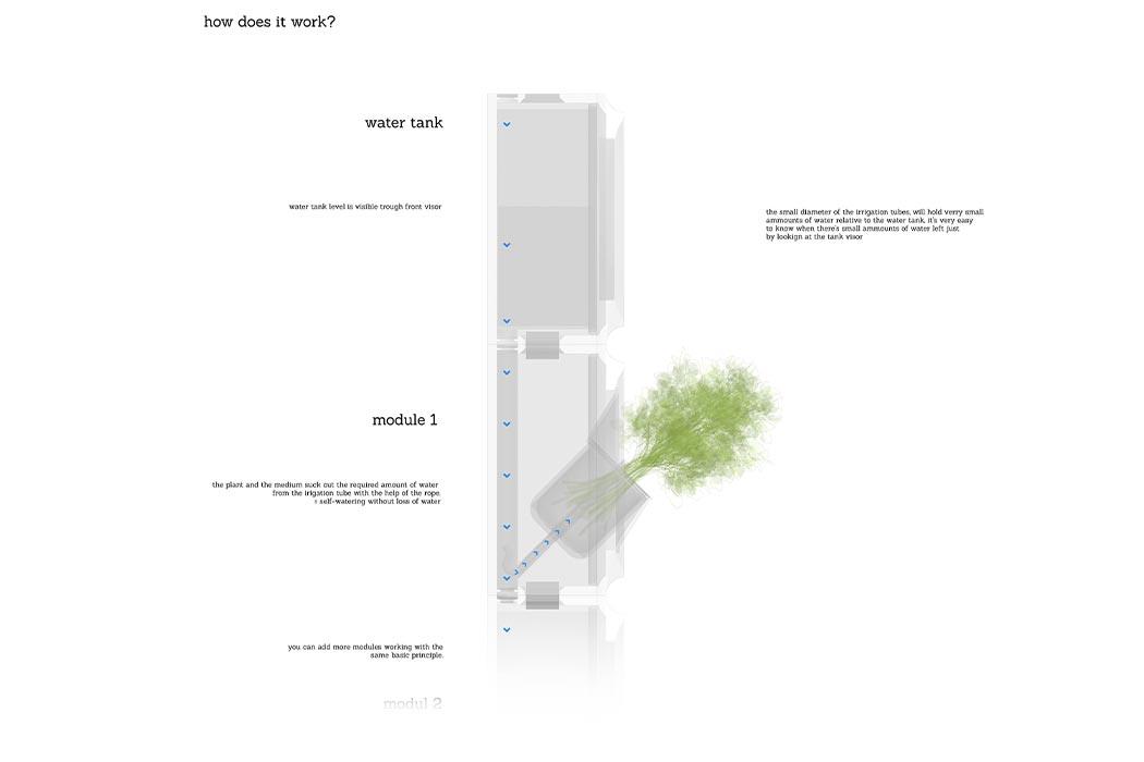 Moltke，product design，Appearance design，Green plant，Air purification，