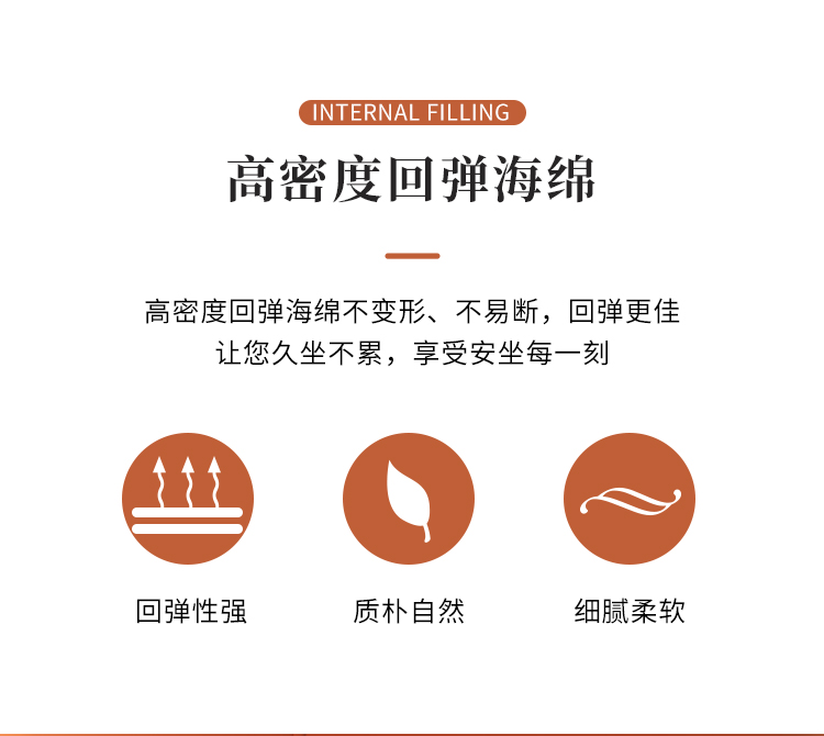 3D modeling, renderings, details pages，