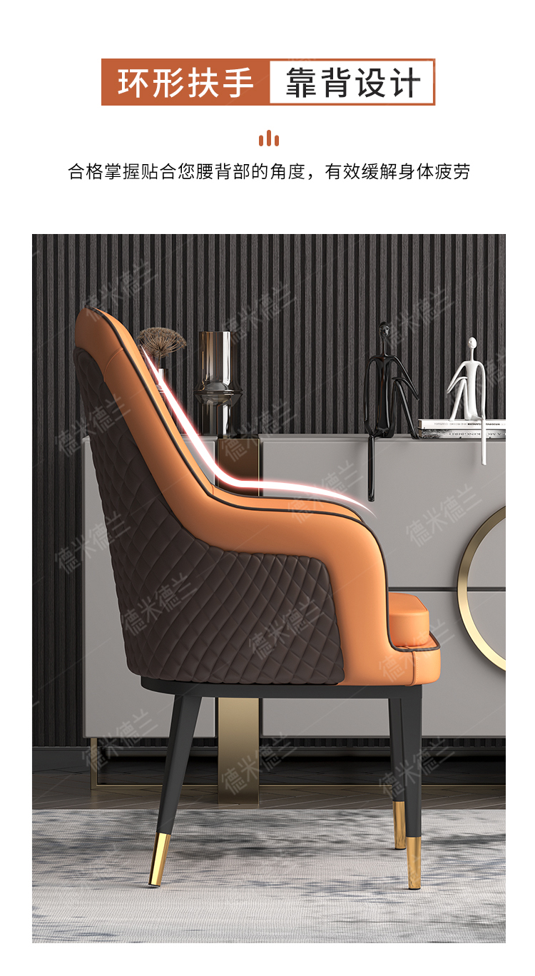 3D modeling, renderings, details pages，