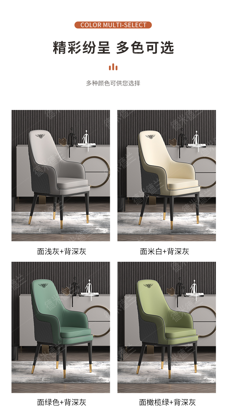 3D modeling, renderings, details pages，