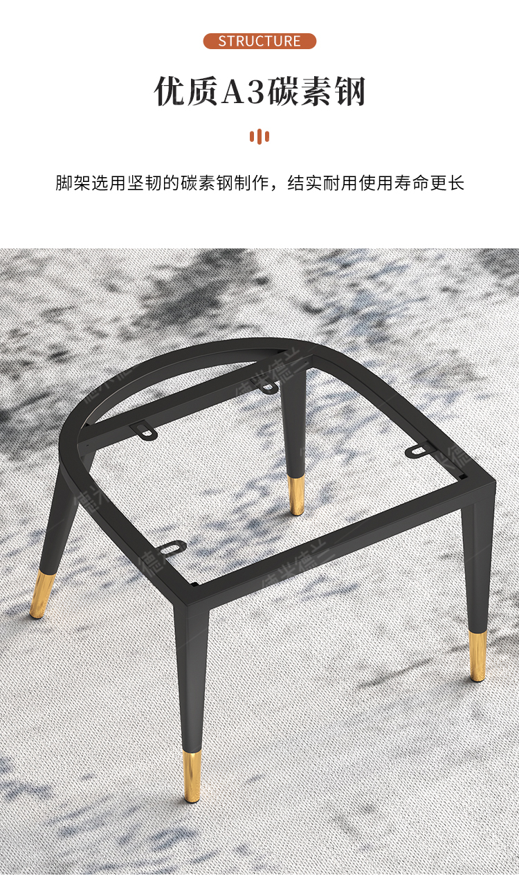 3D modeling, renderings, details pages，