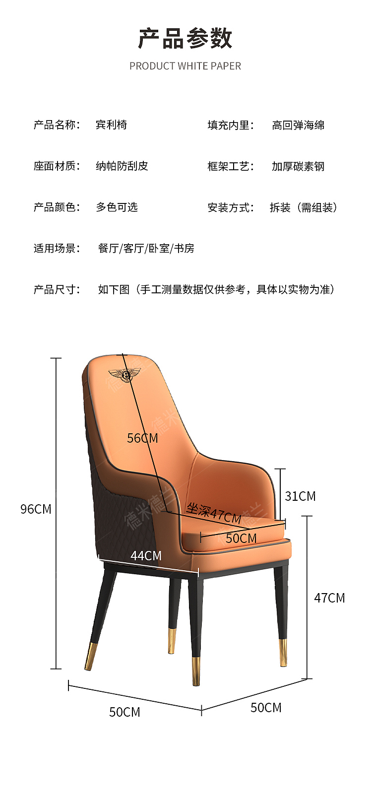 3D modeling, renderings, details pages，
