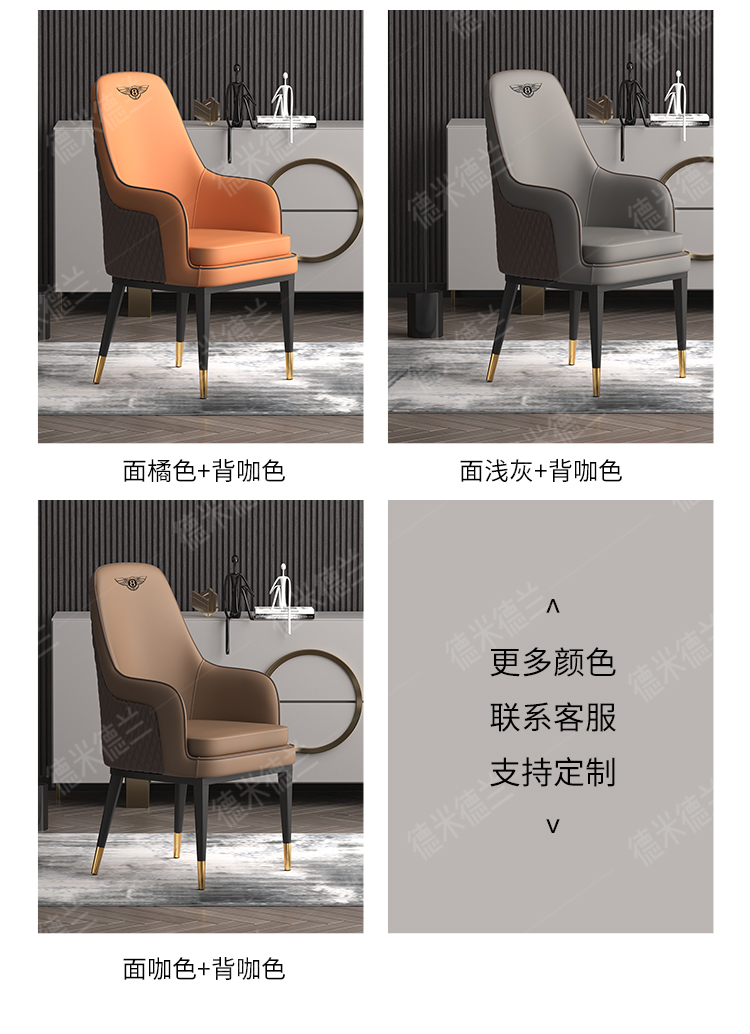 3D modeling, renderings, details pages，