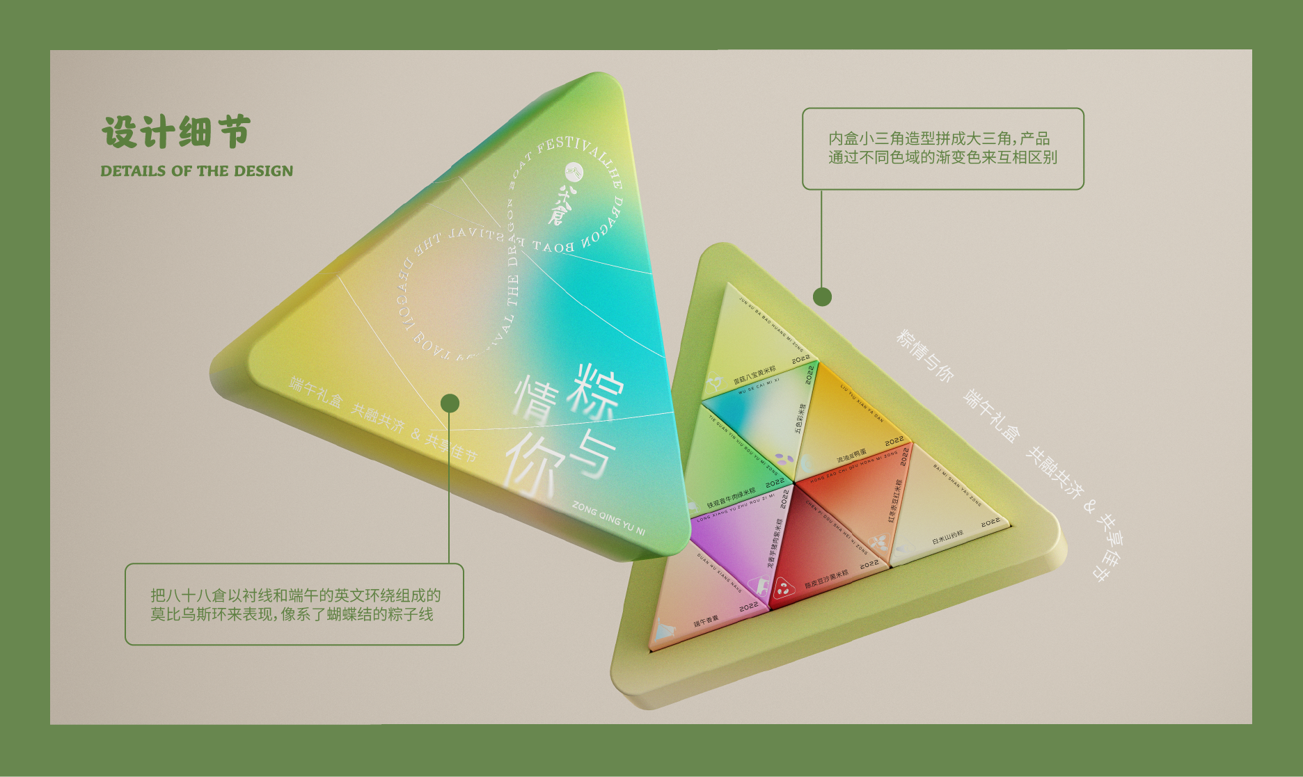 Original works，plane，packing，Holiday gift box，Packaging technology，Box design，Logo design，originality，