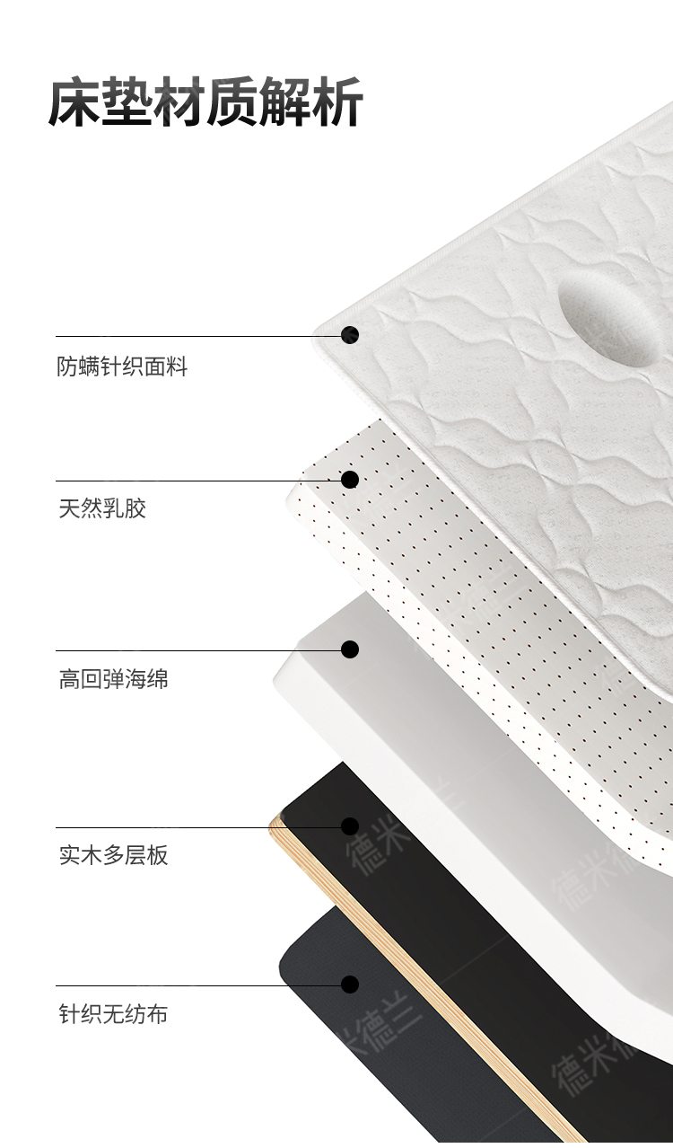 3D modeling，design sketch，Detail page，3D modeling, scene renderings, detail page design，