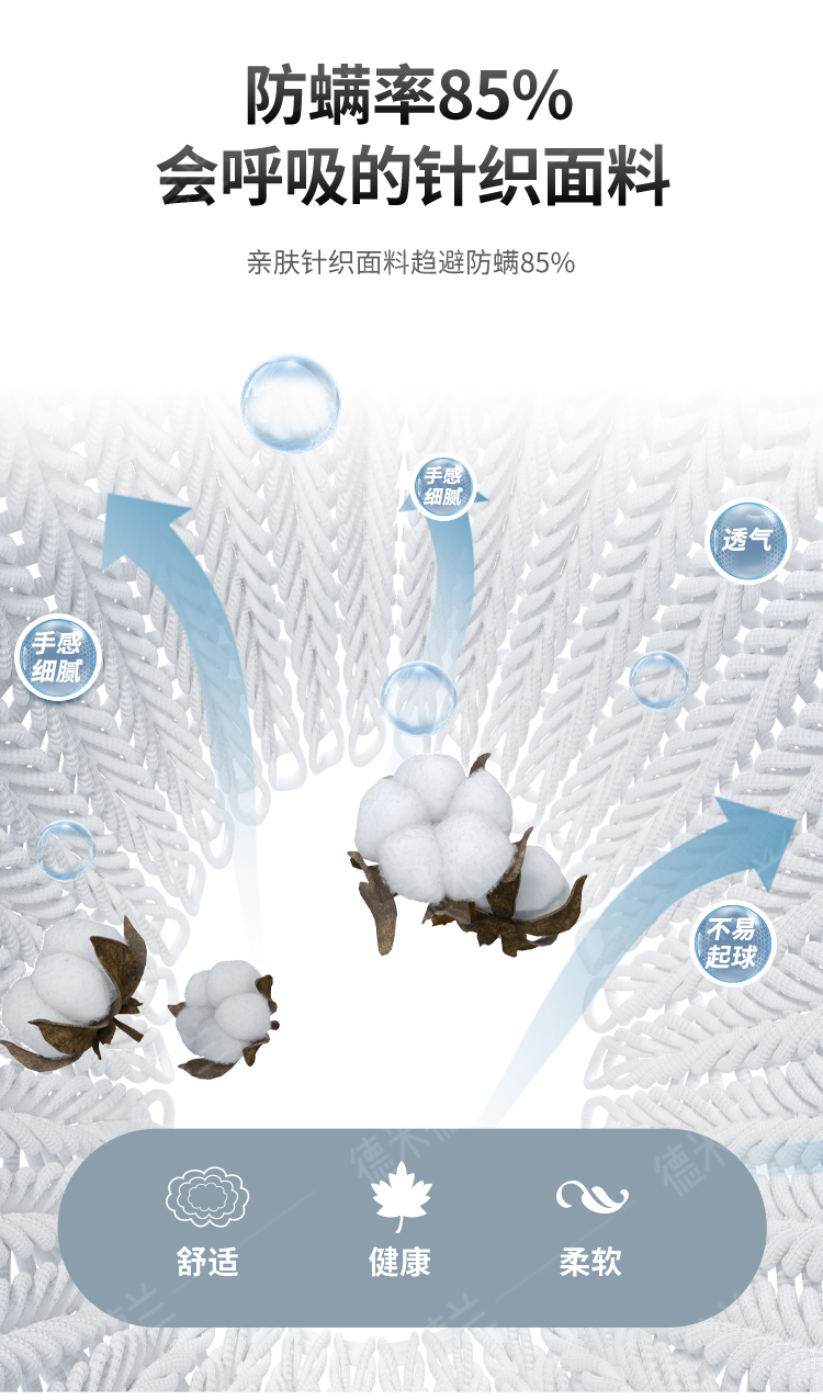 3D modeling，design sketch，Detail page，3D modeling, scene renderings, detail page design，