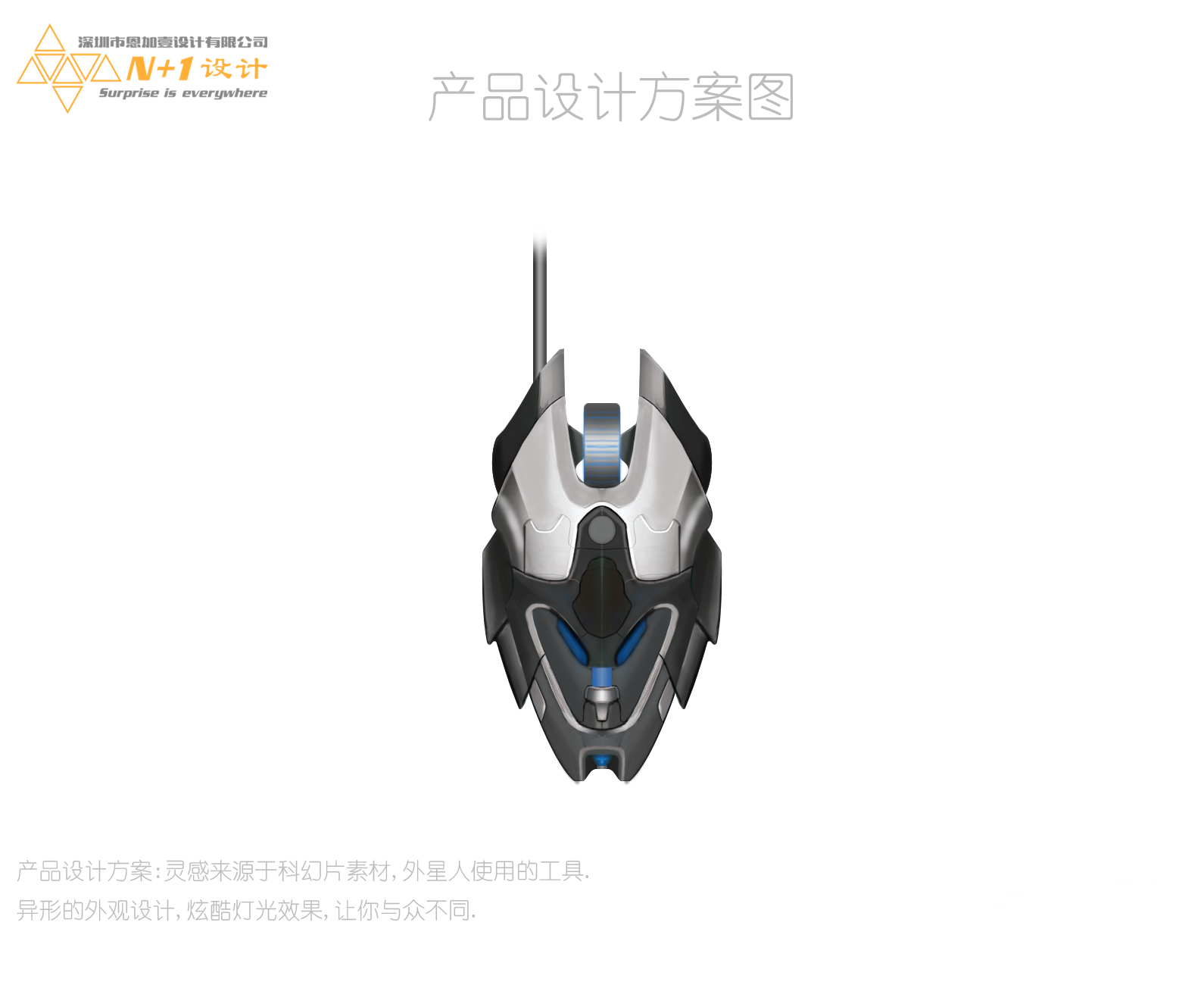 Mechanical mouse，Appearance design，ID design，