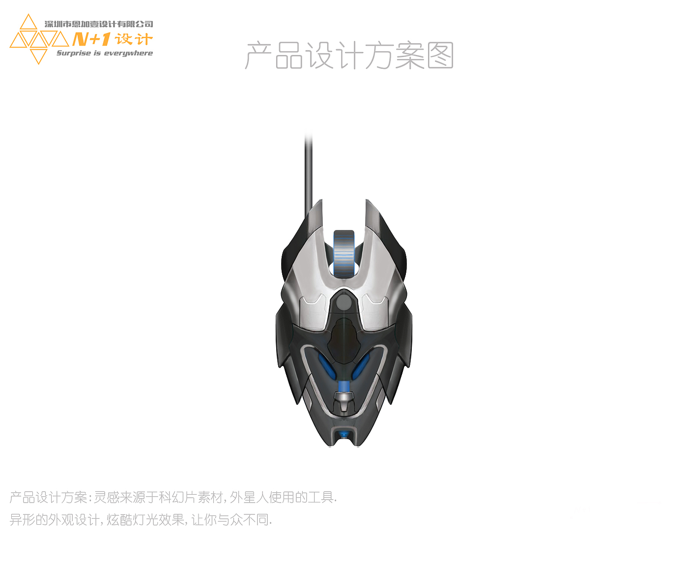Mechanical mouse，Appearance design，ID design，