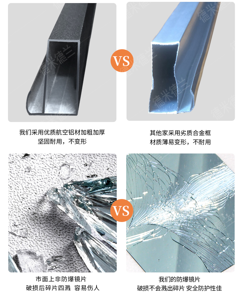 3D modeling，design sketch，Detail page，Full-length mirror，Selling point planning display, high click main map，