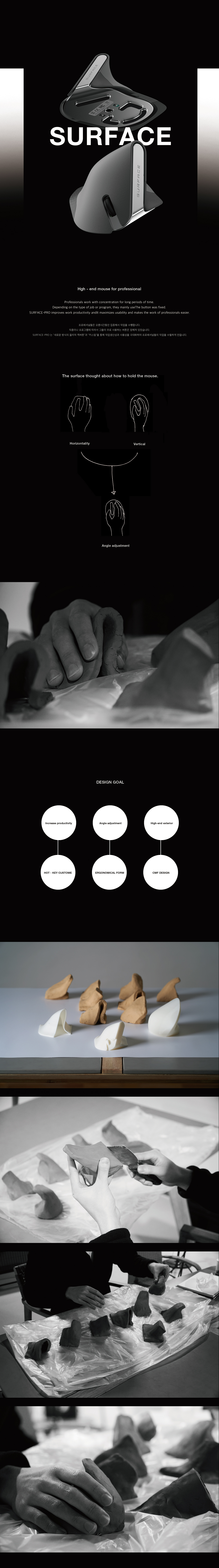 mouse，Appearance design，exquisite，Human engineering，industrial design，