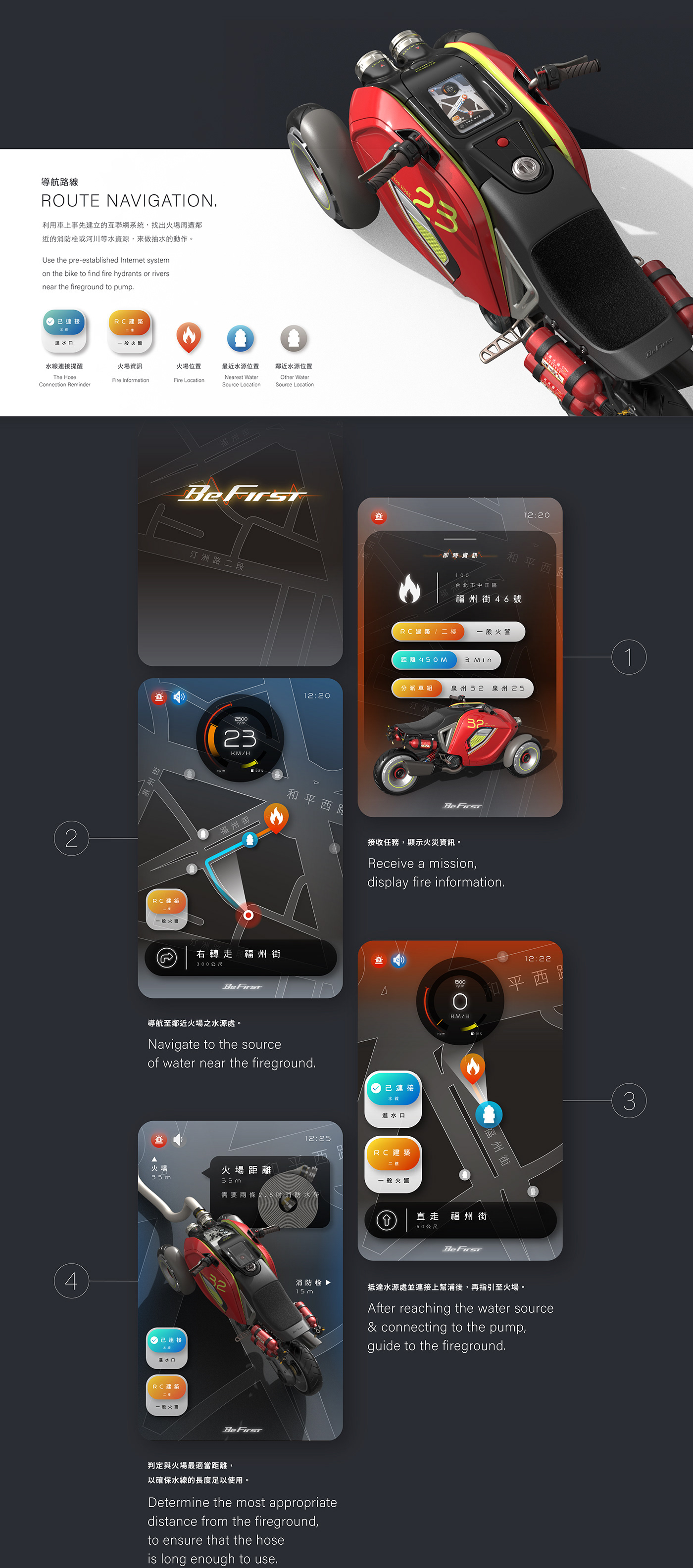 BEFIRST，3d，motorcycle，industrial design，Electric，