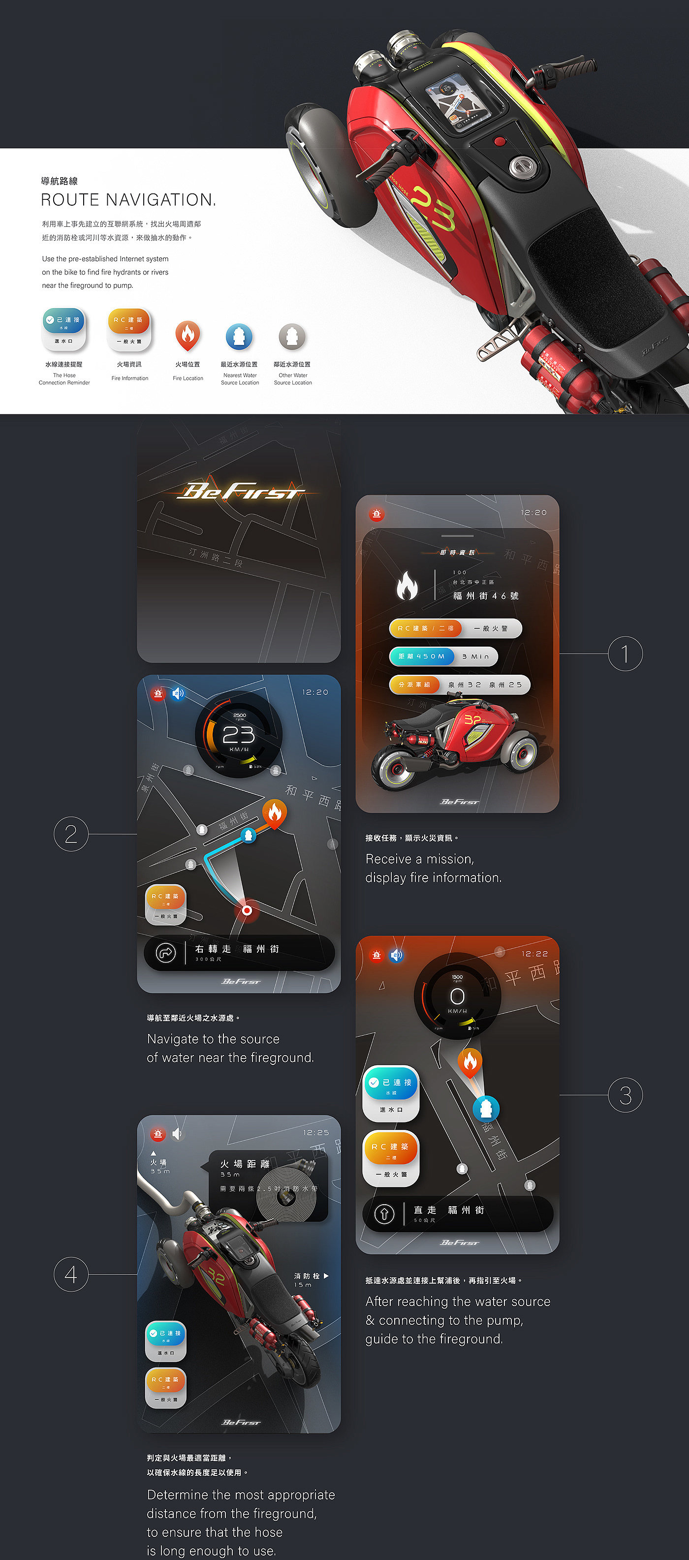 BEFIRST，3d，motorcycle，industrial design，Electric，