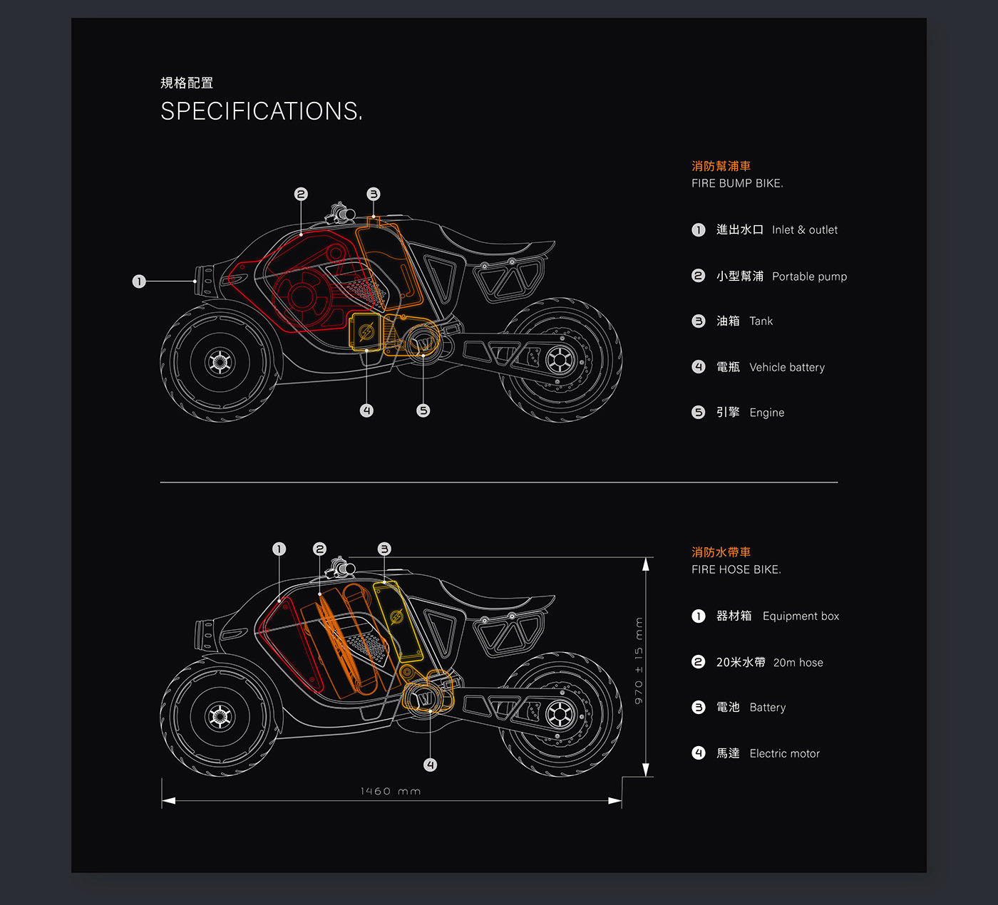 BEFIRST，3d，motorcycle，industrial design，Electric，