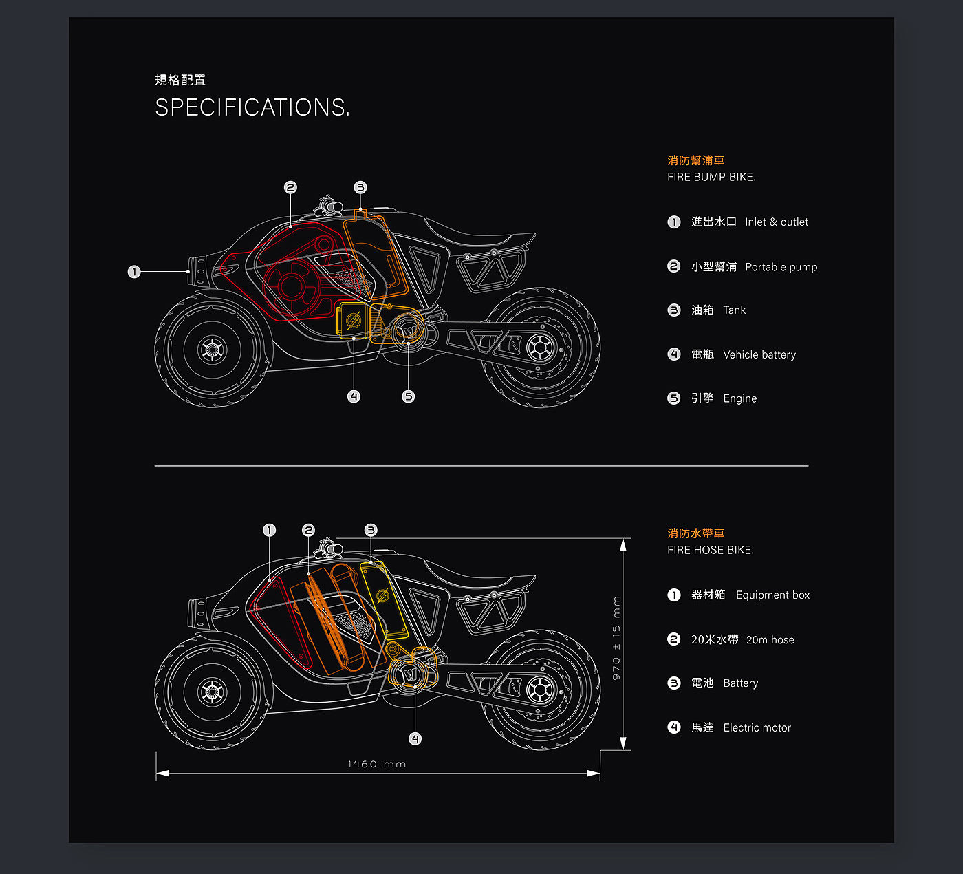 BEFIRST，3d，motorcycle，industrial design，Electric，
