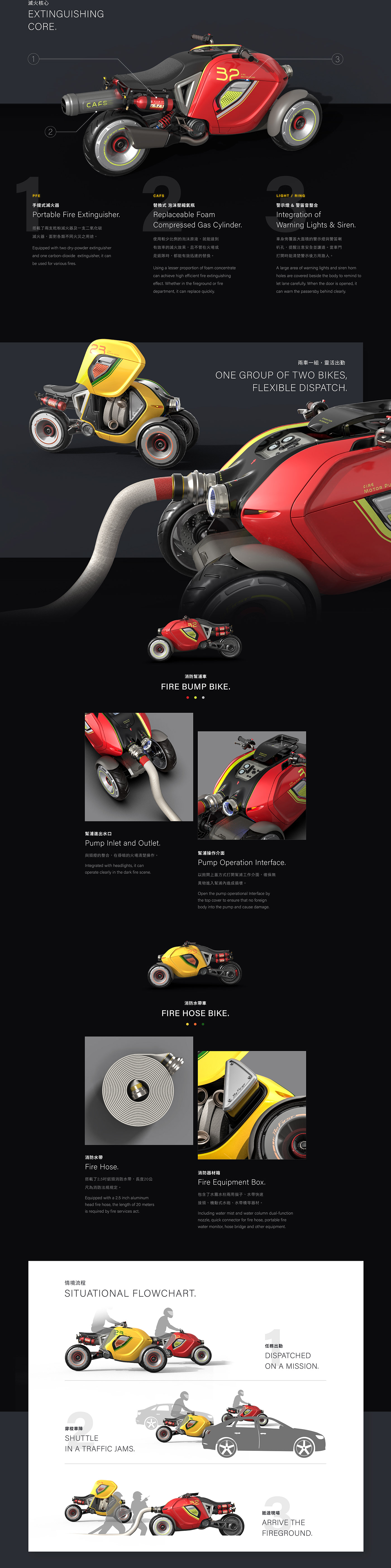 BEFIRST，3d，motorcycle，industrial design，Electric，