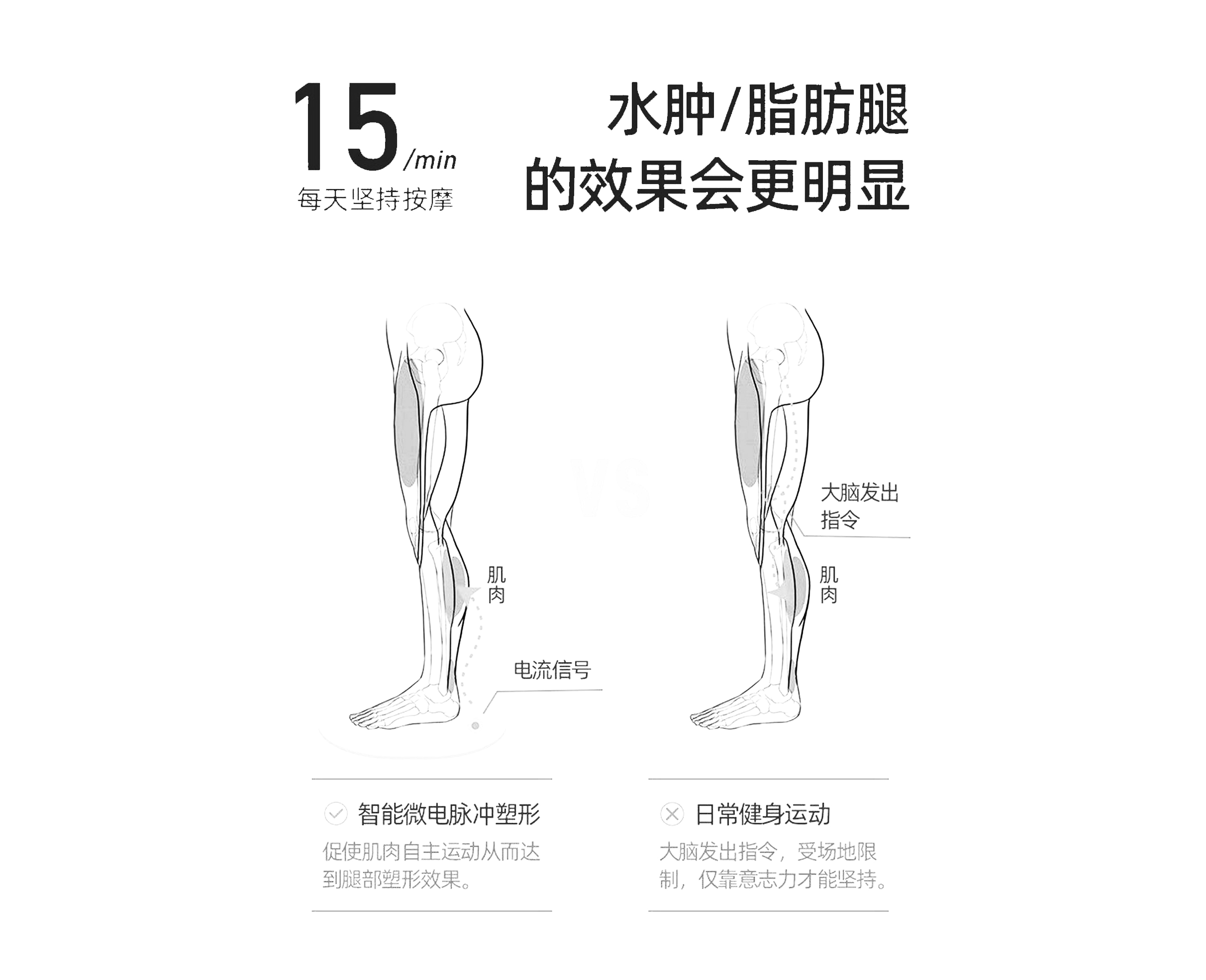 EMS，Massage apparatus，Hot compress for beautiful legs，