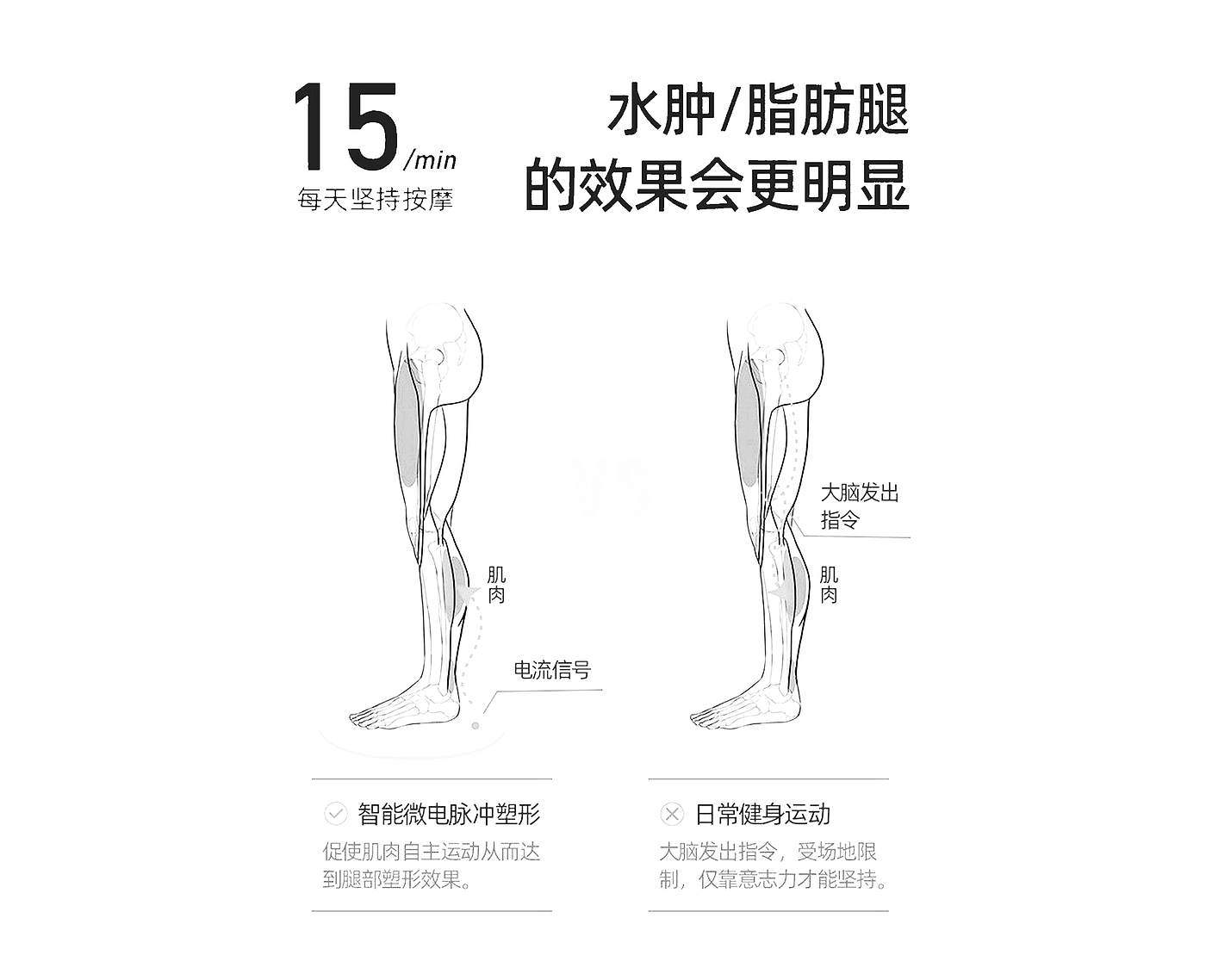 EMS，Massage apparatus，Hot compress for beautiful legs，