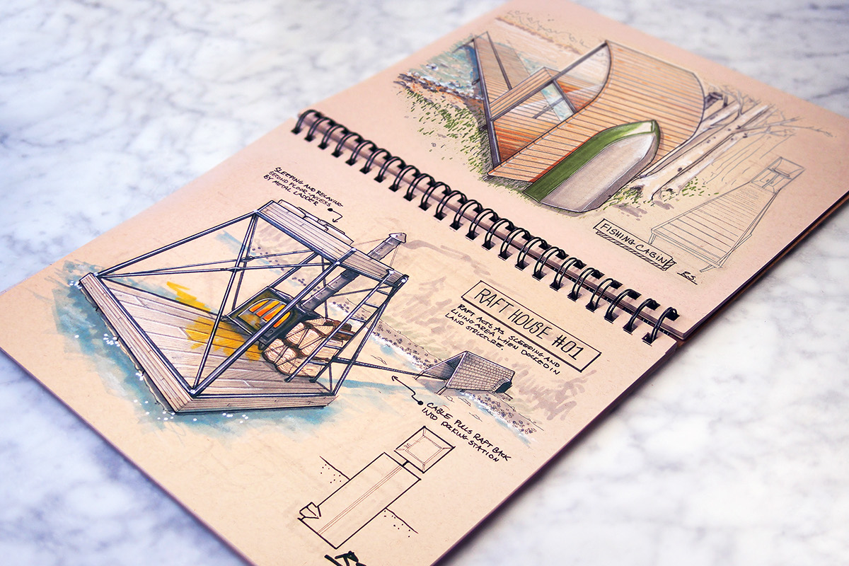 Hand drawn book，Industrial hand drawing，design sketch，Collection，