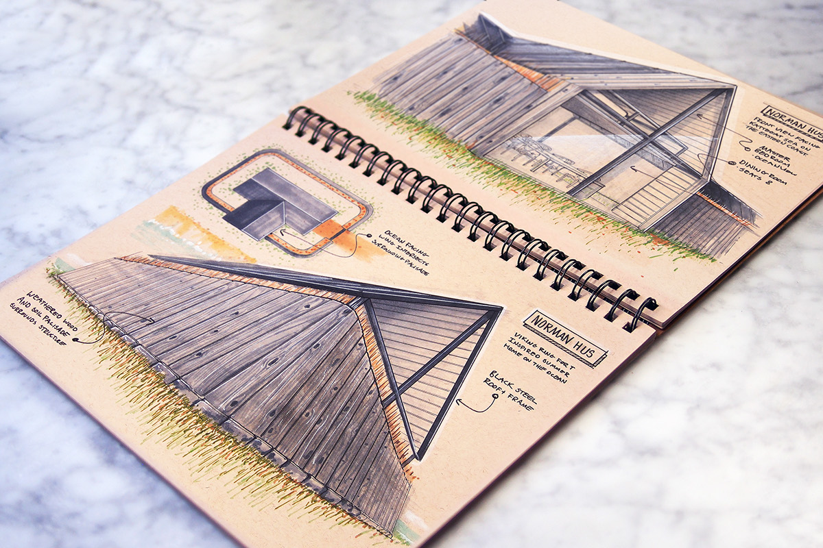 Hand drawn book，Industrial hand drawing，design sketch，Collection，