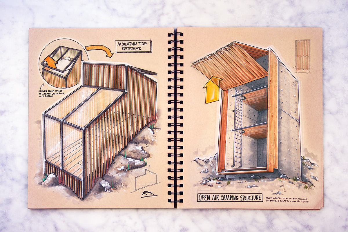 Hand drawn book，Industrial hand drawing，design sketch，Collection，