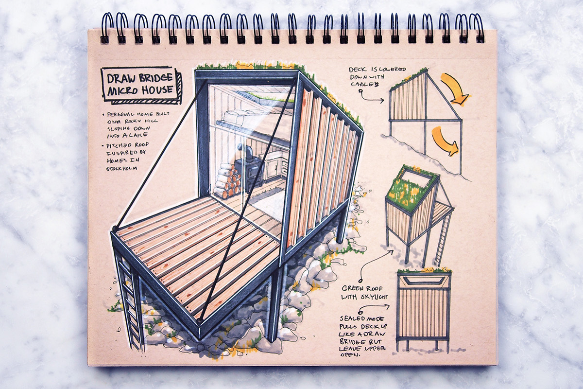 Hand drawn book，Industrial hand drawing，design sketch，Collection，