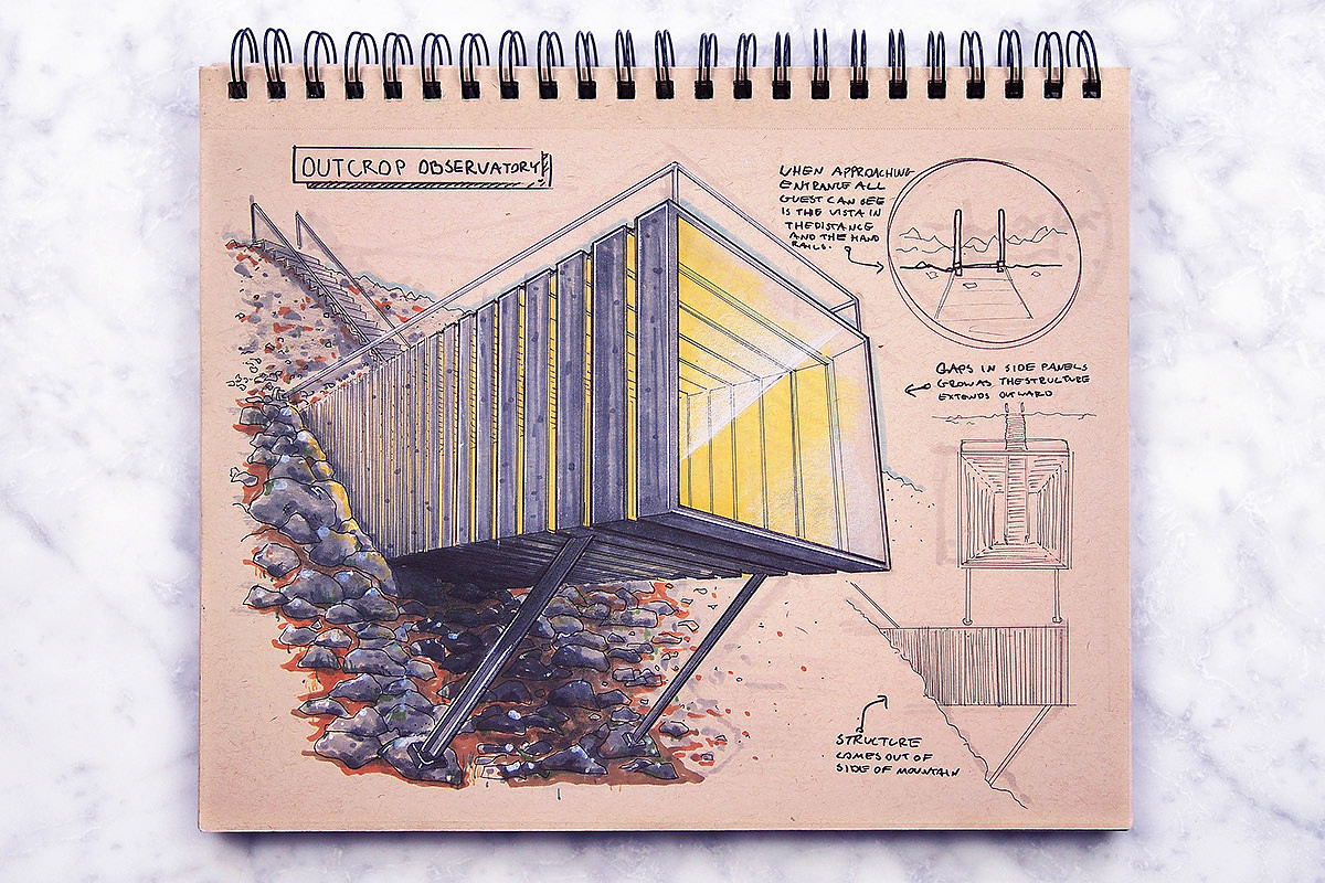 Hand drawn book，Industrial hand drawing，design sketch，Collection，