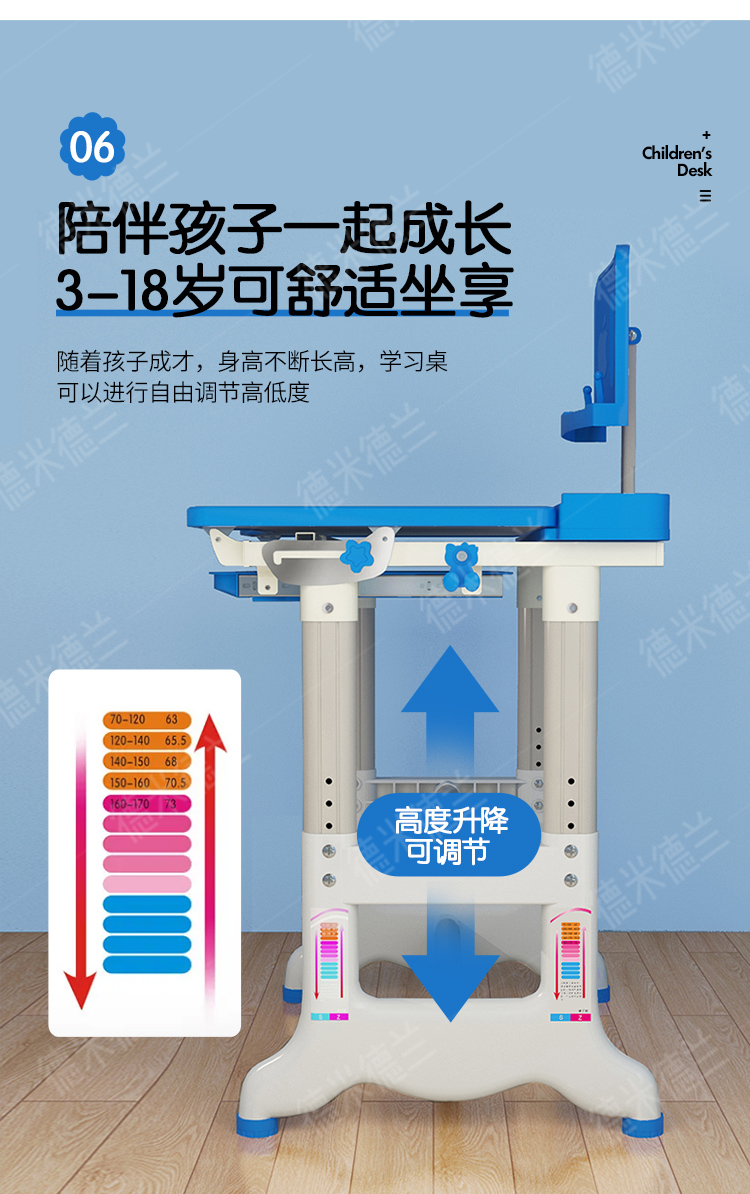 3D modeling, renderings, details pages，