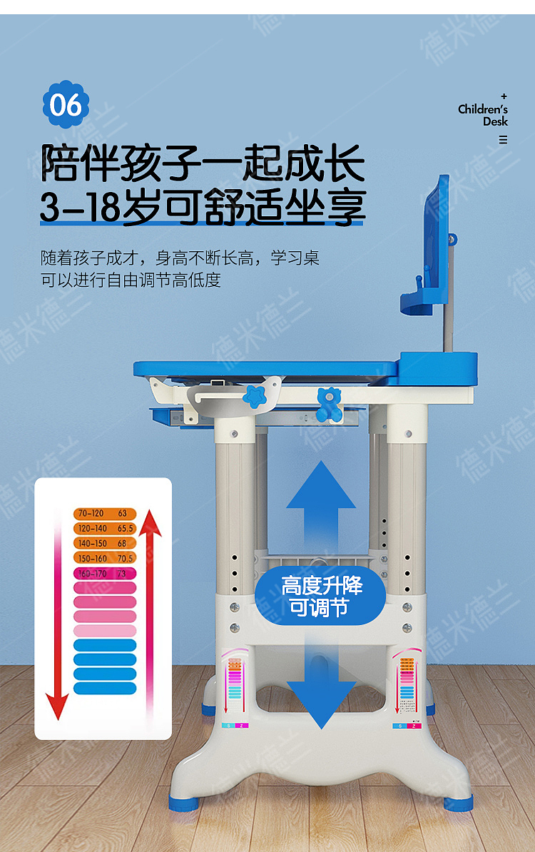 3D建模、效果图、详情页，