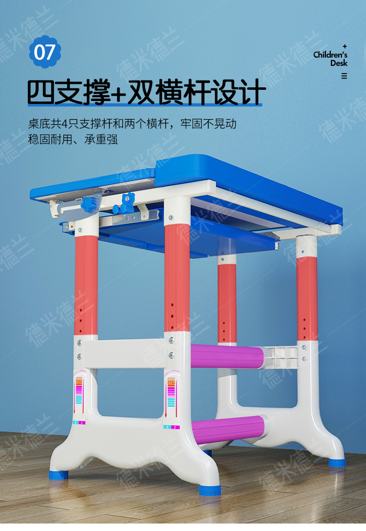 3D modeling, renderings, details pages，