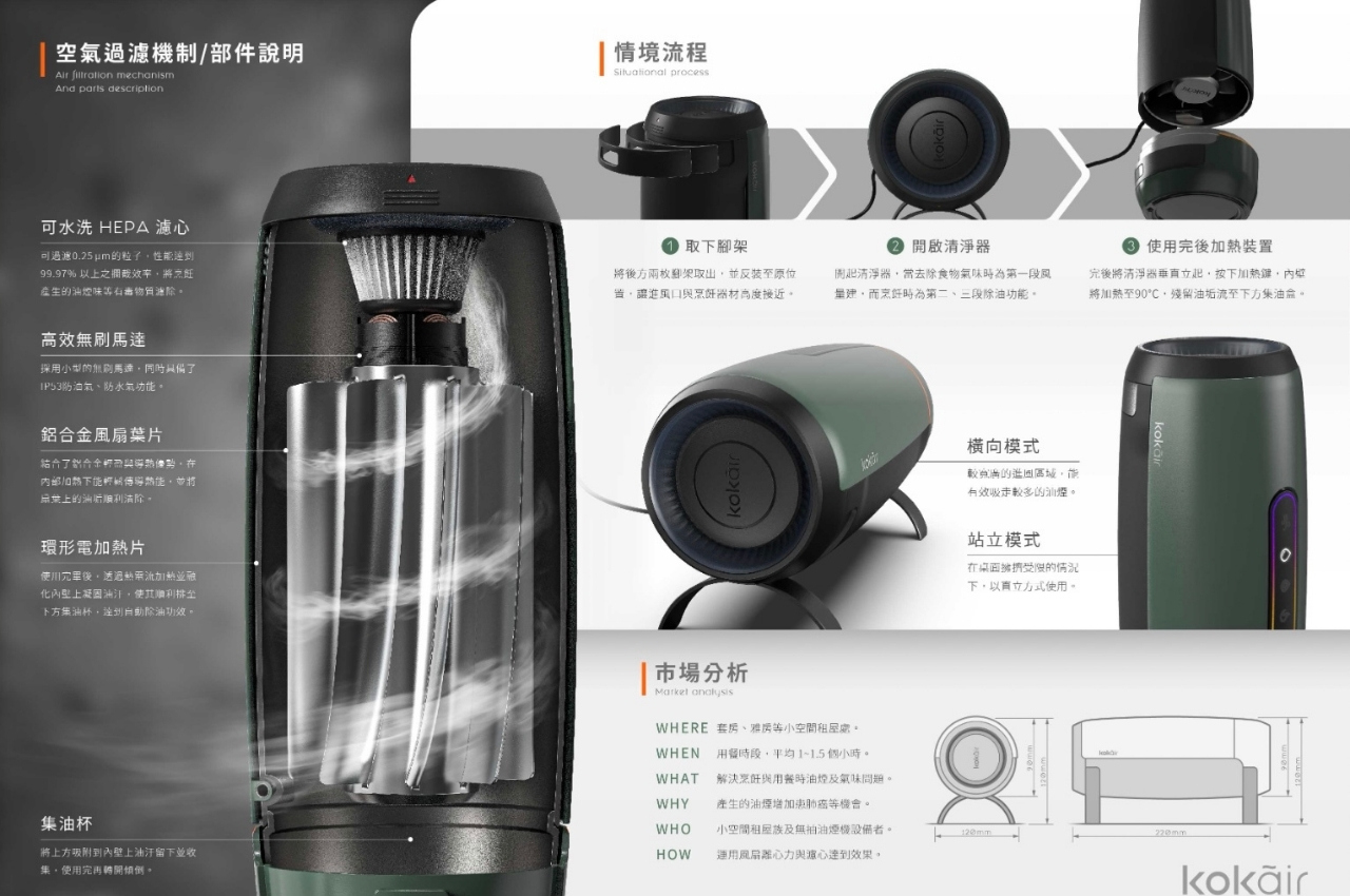 Ventilation facilities，Design，clean air ，intelligence，Lampblack machine，