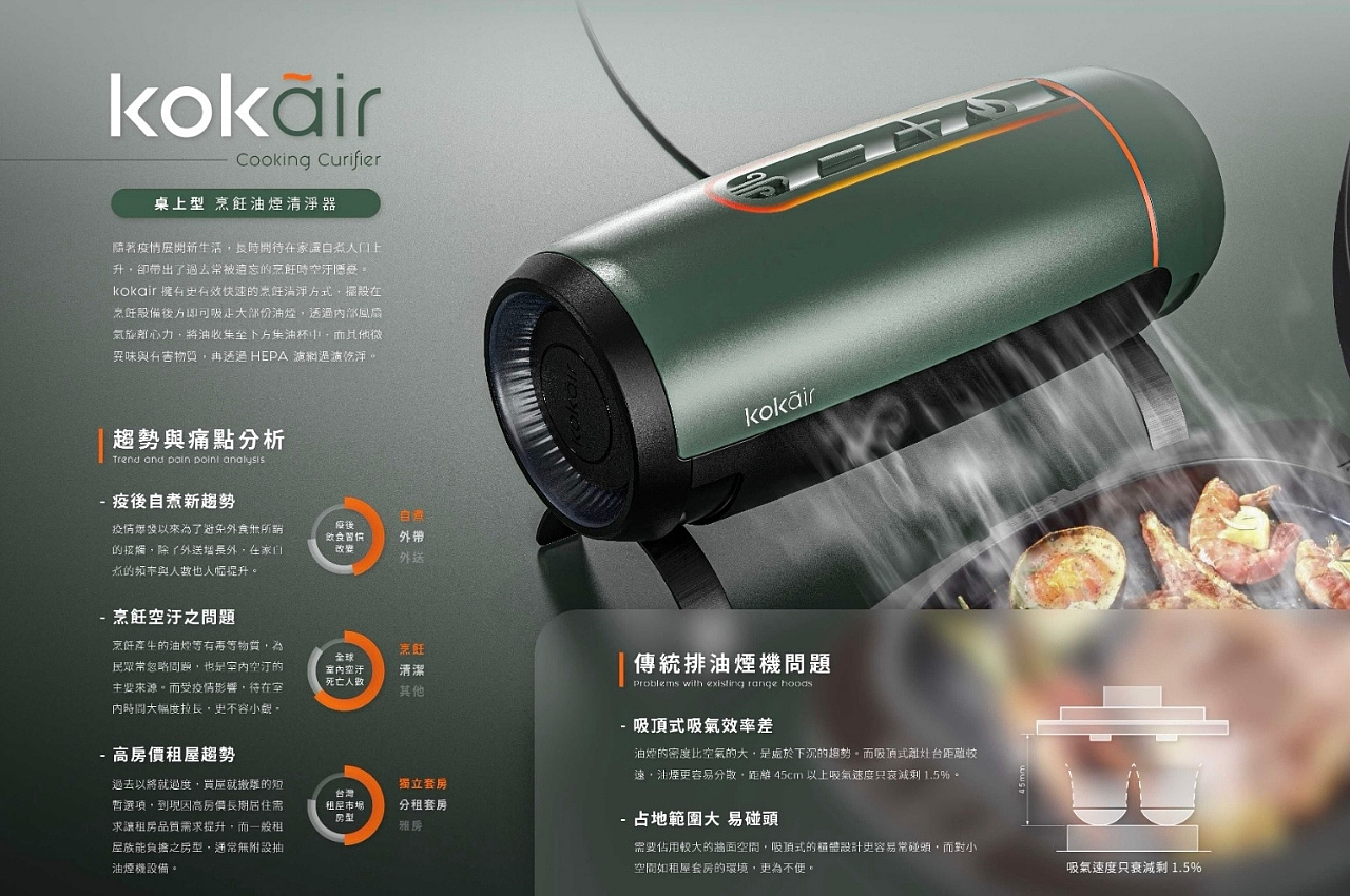 Ventilation facilities，Design，clean air ，intelligence，Lampblack machine，