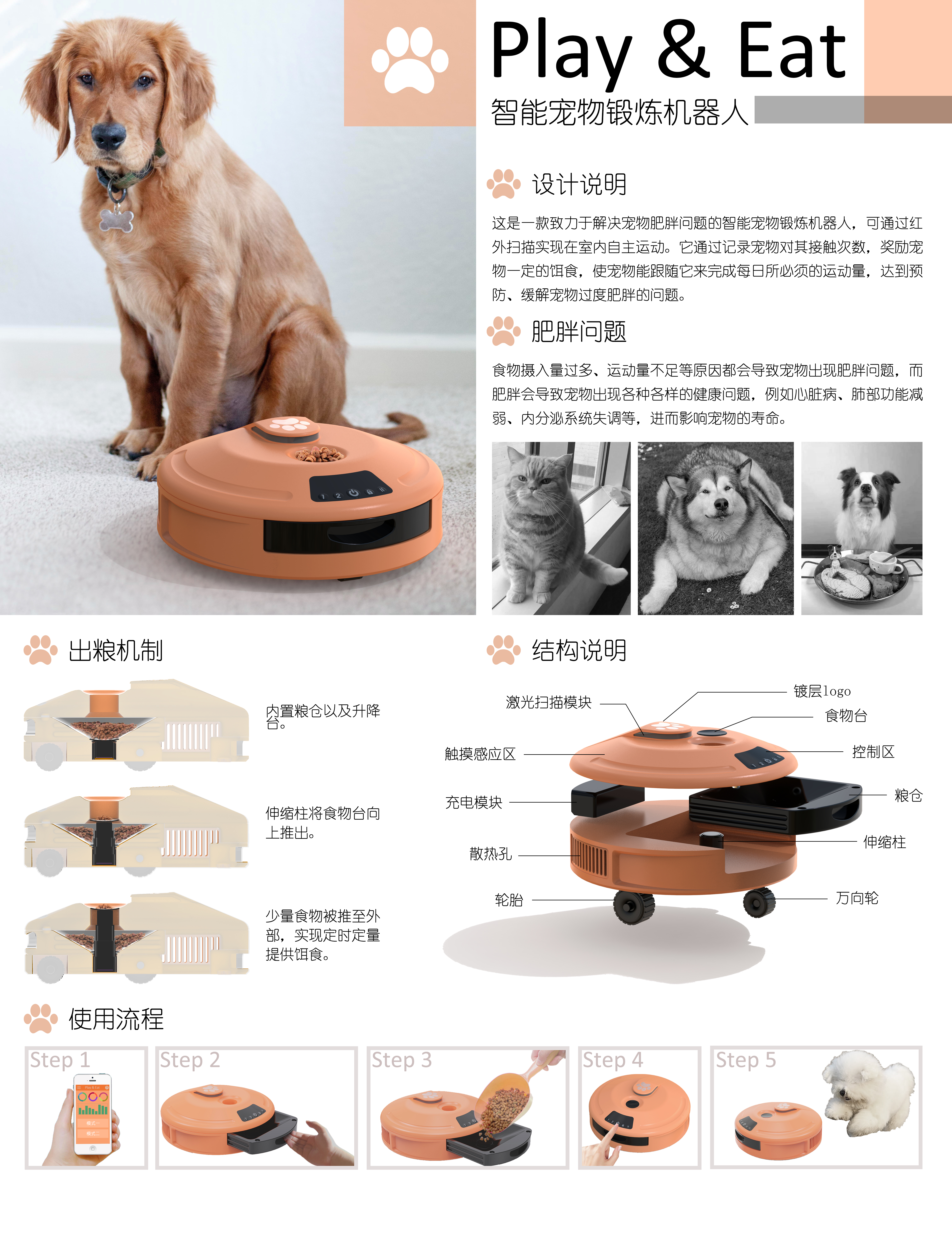 Design，Pets，healthy，Smart home，