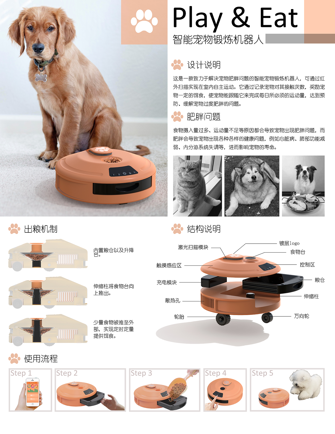 Design，Pets，healthy，Smart home，