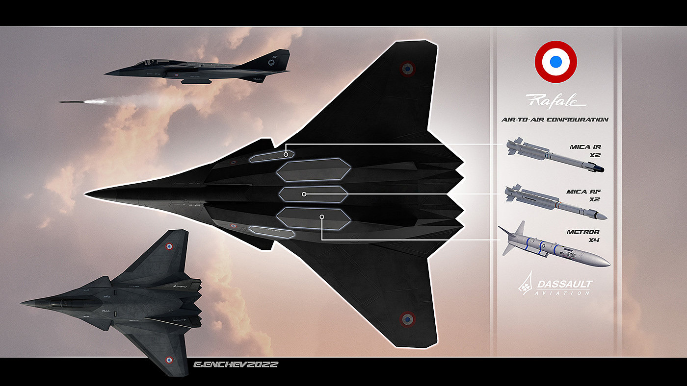 fighter，Rafale，Gusts，