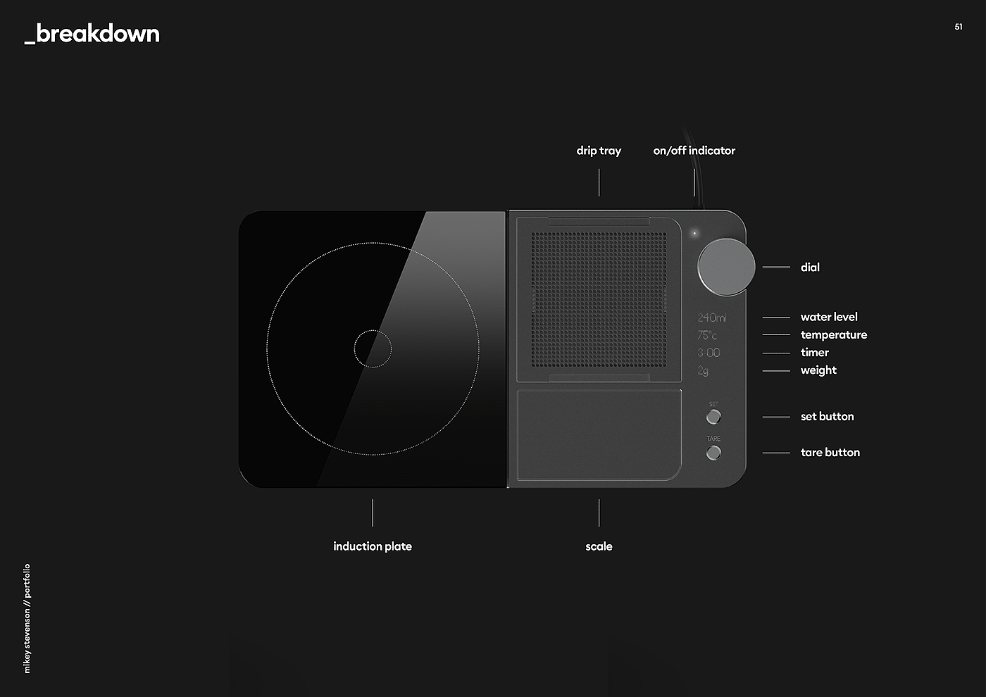 sample reels，Simplicity，type，