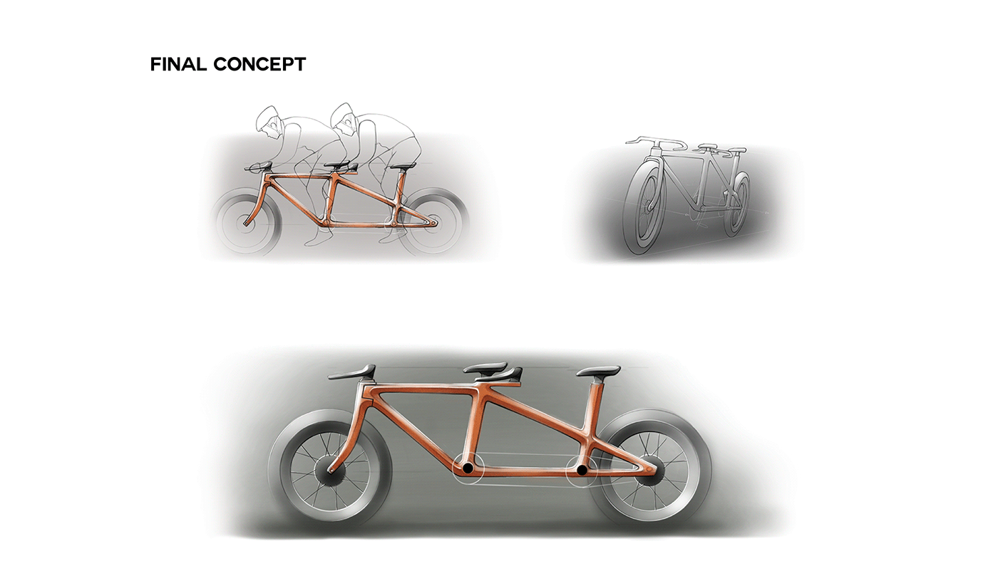 Hada，Double bicycle，Friendship，Incentives，