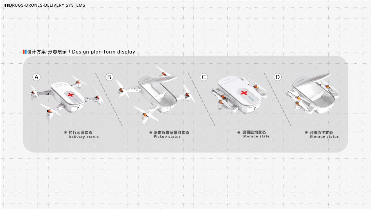 UAV，Medical delivery，epidemic situation，