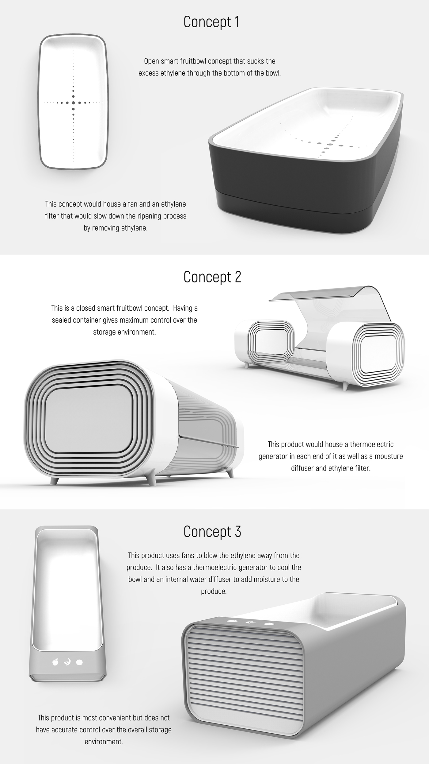 copy，product design，sketch，Fruit plate，
