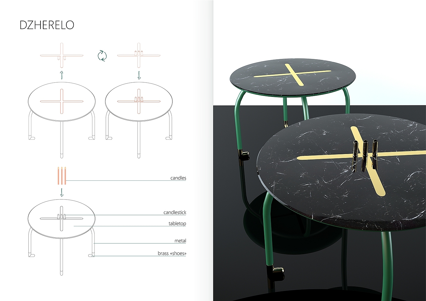 sketch，furniture design ，Mr Dzerelo，Table，