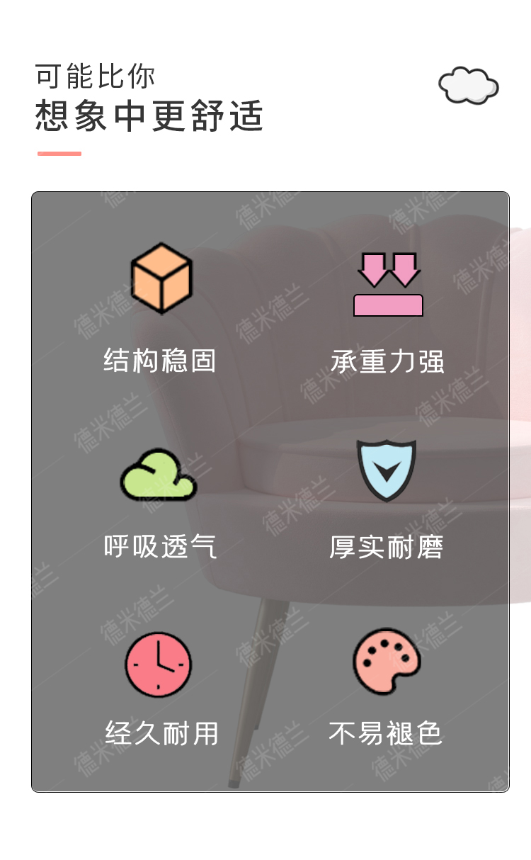 3D modeling，Render，Detail page，3D modeling, scene renderings, detail page design，