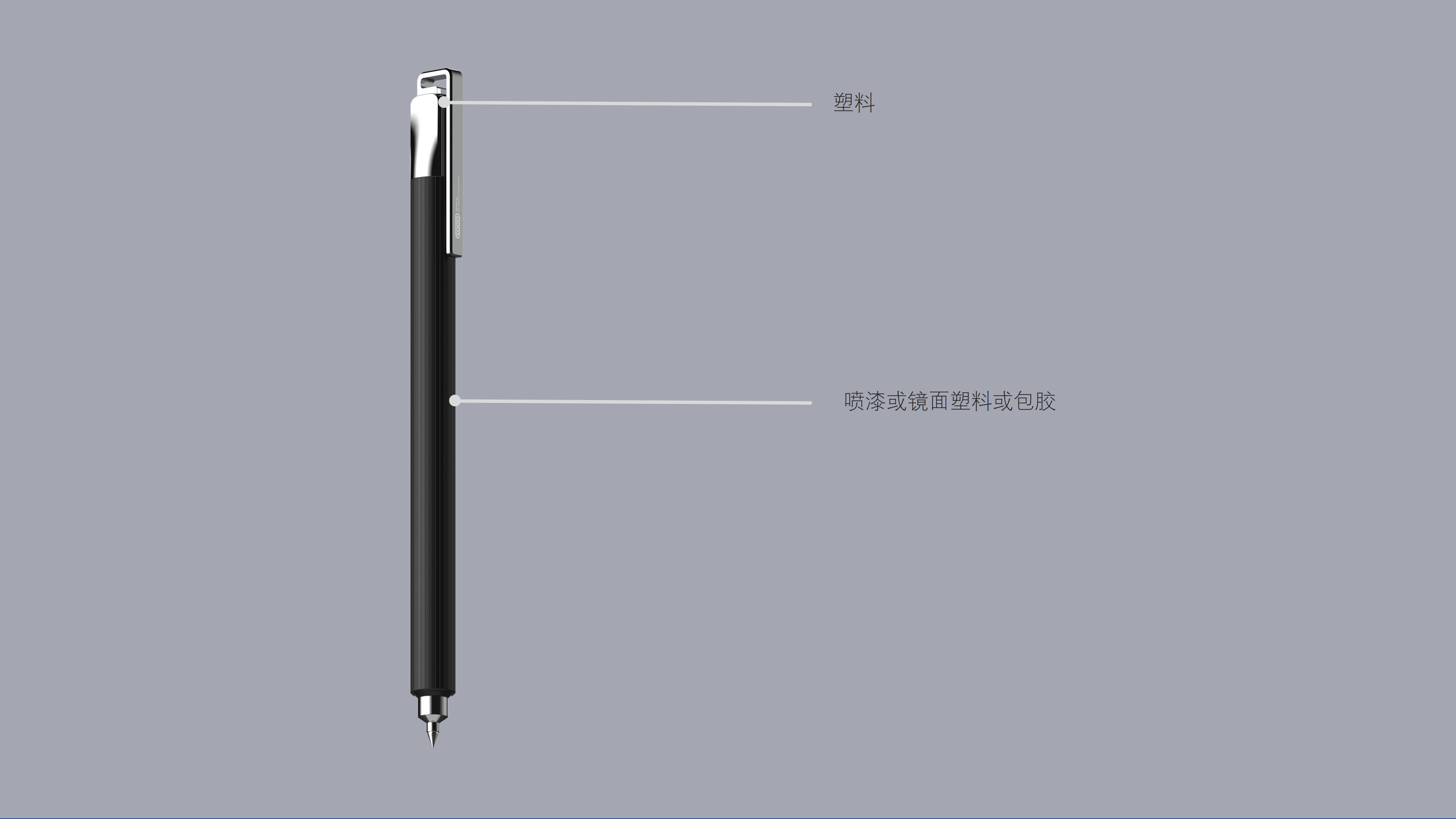 pen，to work in an office，Stationery，