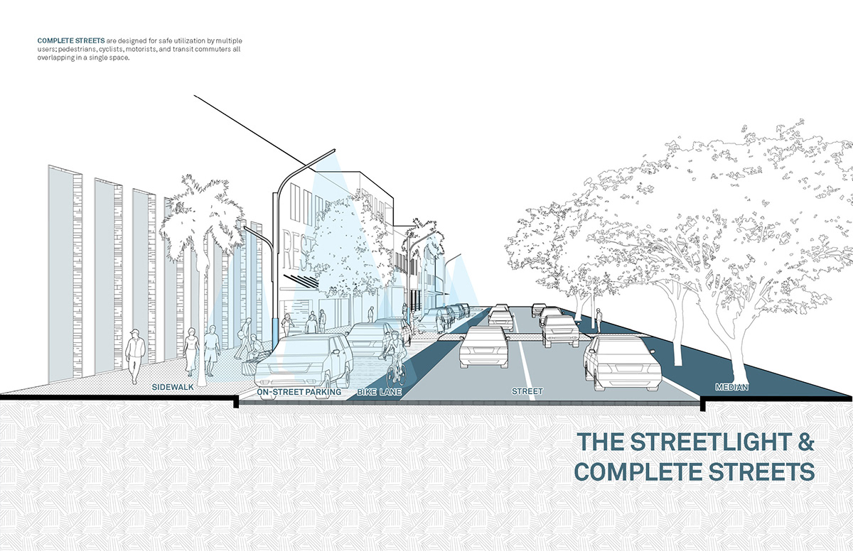street lamp，Outdoor lighting ，product design，Outdoor facilities，