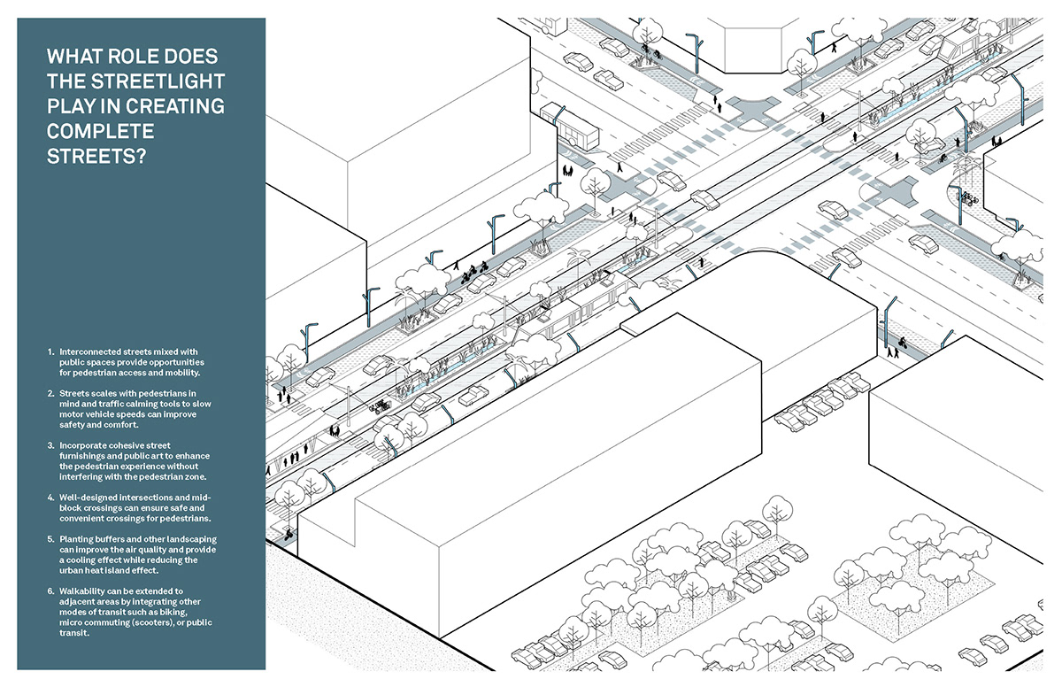 street lamp，Outdoor lighting ，product design，Outdoor facilities，