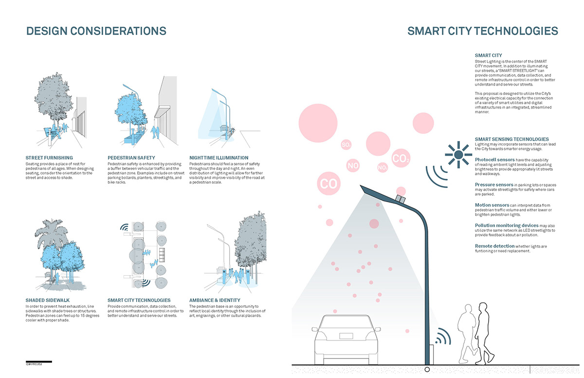 street lamp，Outdoor lighting ，product design，Outdoor facilities，