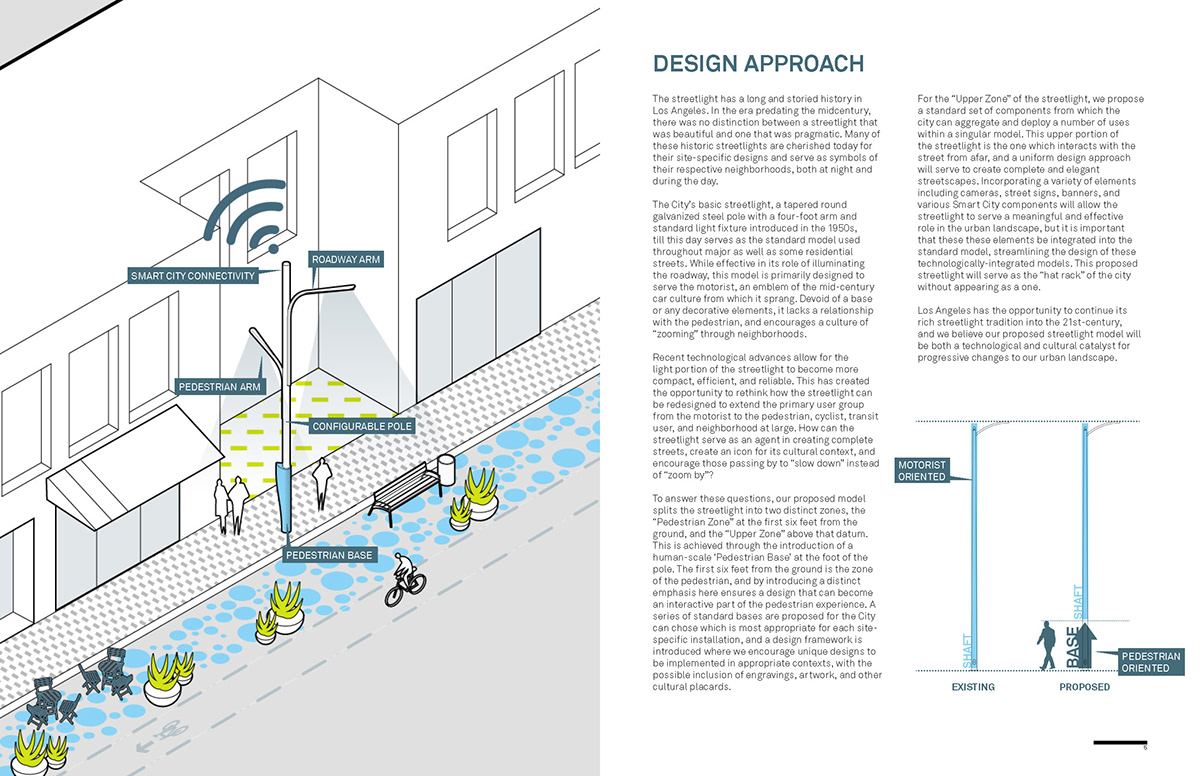 street lamp，Outdoor lighting ，product design，Outdoor facilities，
