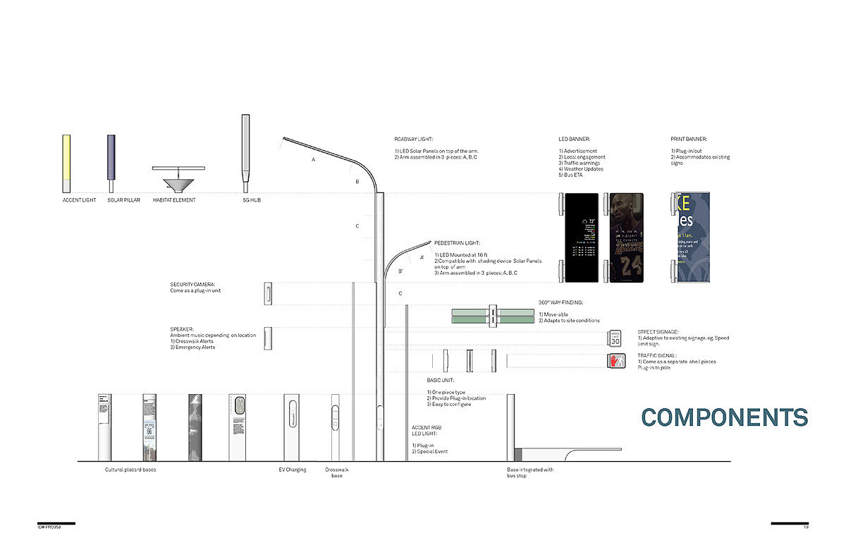 street lamp，Outdoor lighting ，product design，Outdoor facilities，
