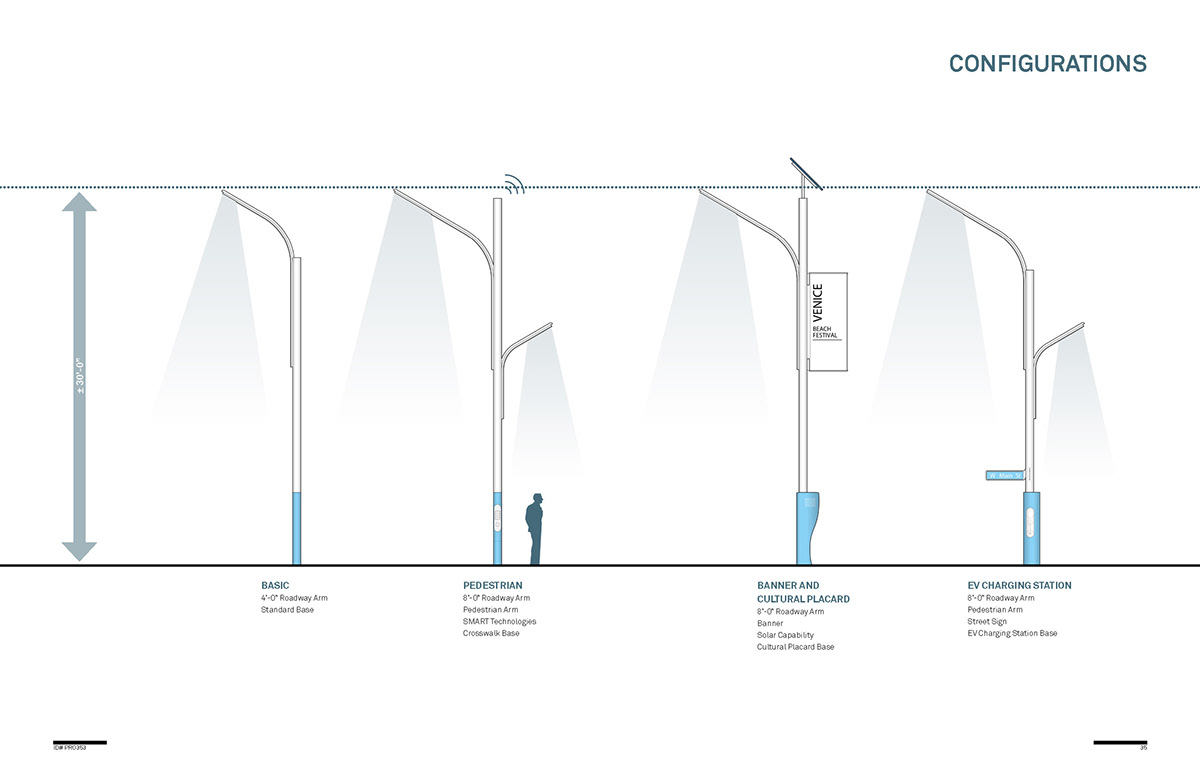 street lamp，Outdoor lighting ，product design，Outdoor facilities，