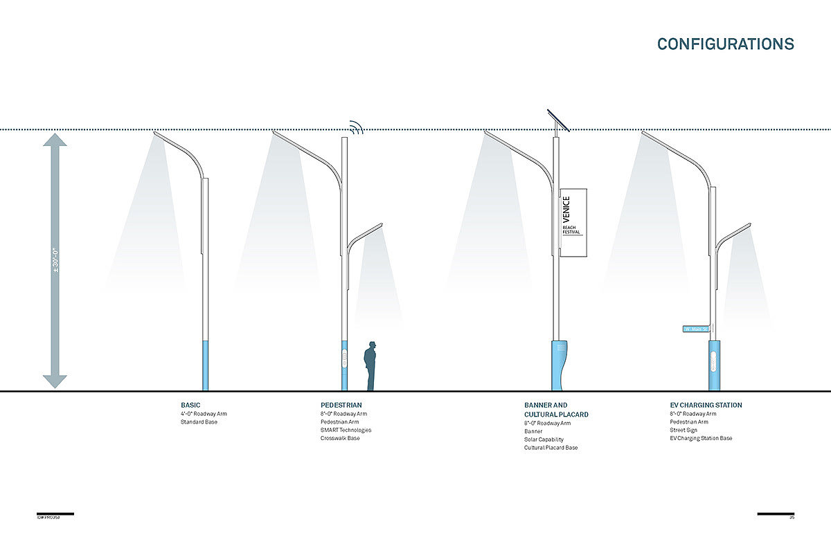 street lamp，Outdoor lighting ，product design，Outdoor facilities，