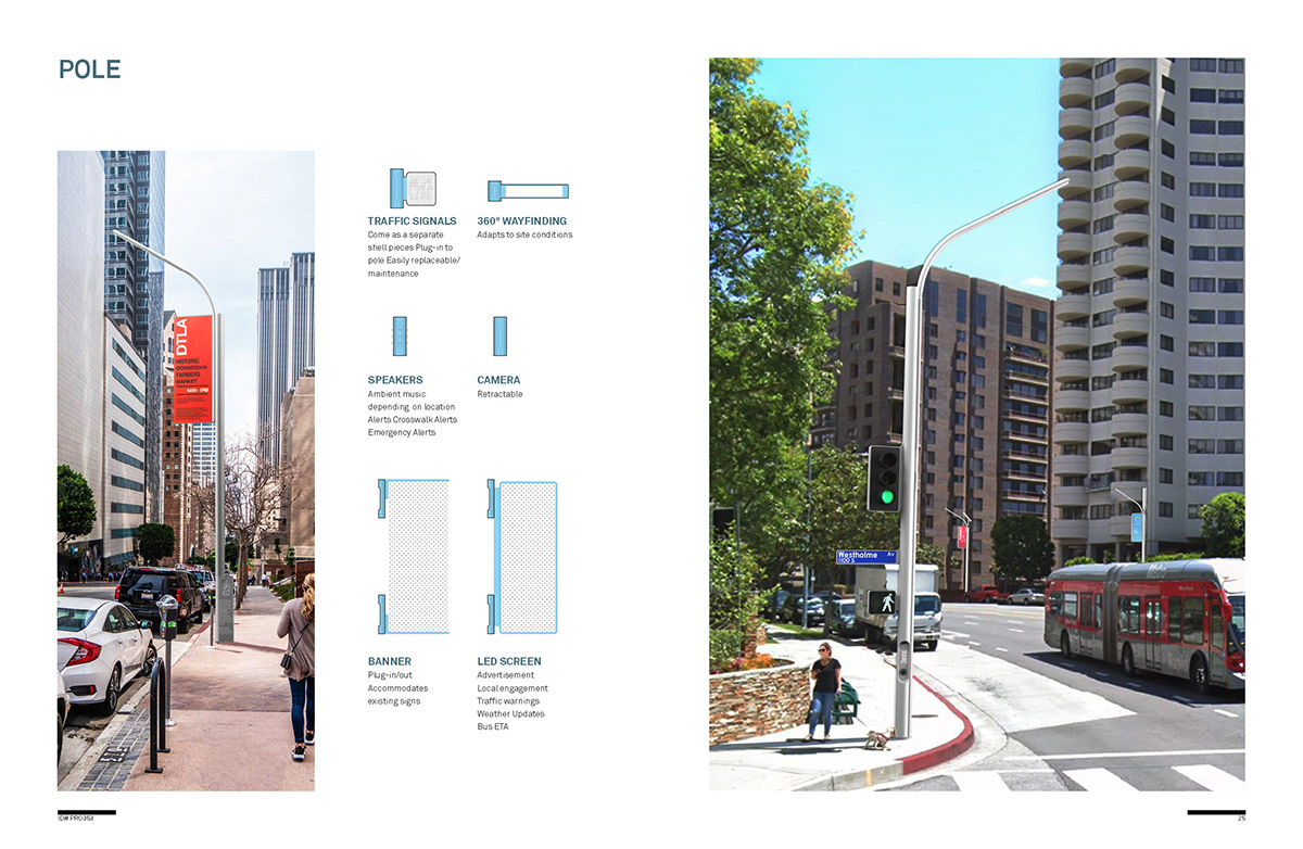 street lamp，Outdoor lighting ，product design，Outdoor facilities，